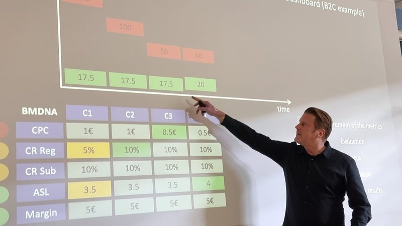 Applied Entrepreneurship Masterclass at University of Malta